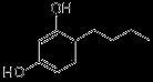 Why you should choose 4-Butylresorcinol