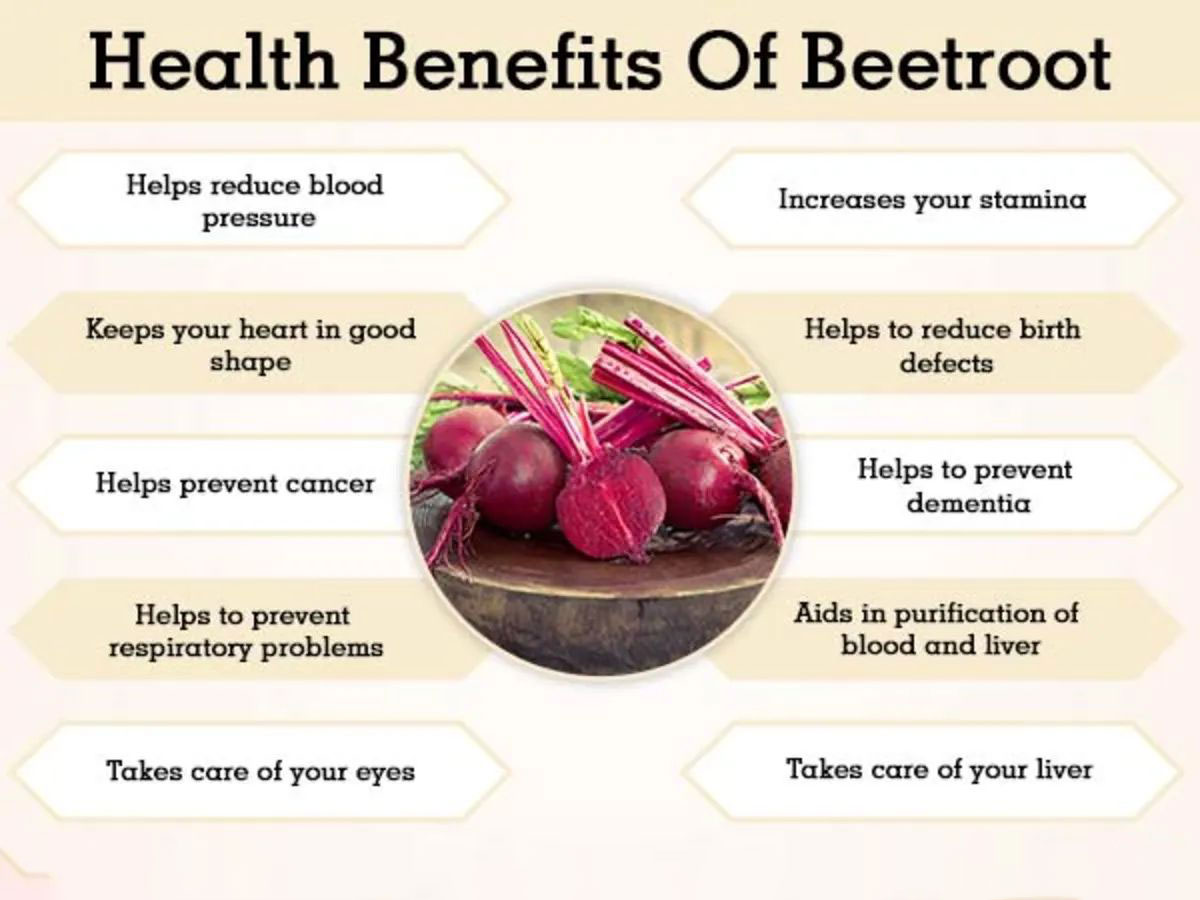 Health-Benefits-Of-Beetroot