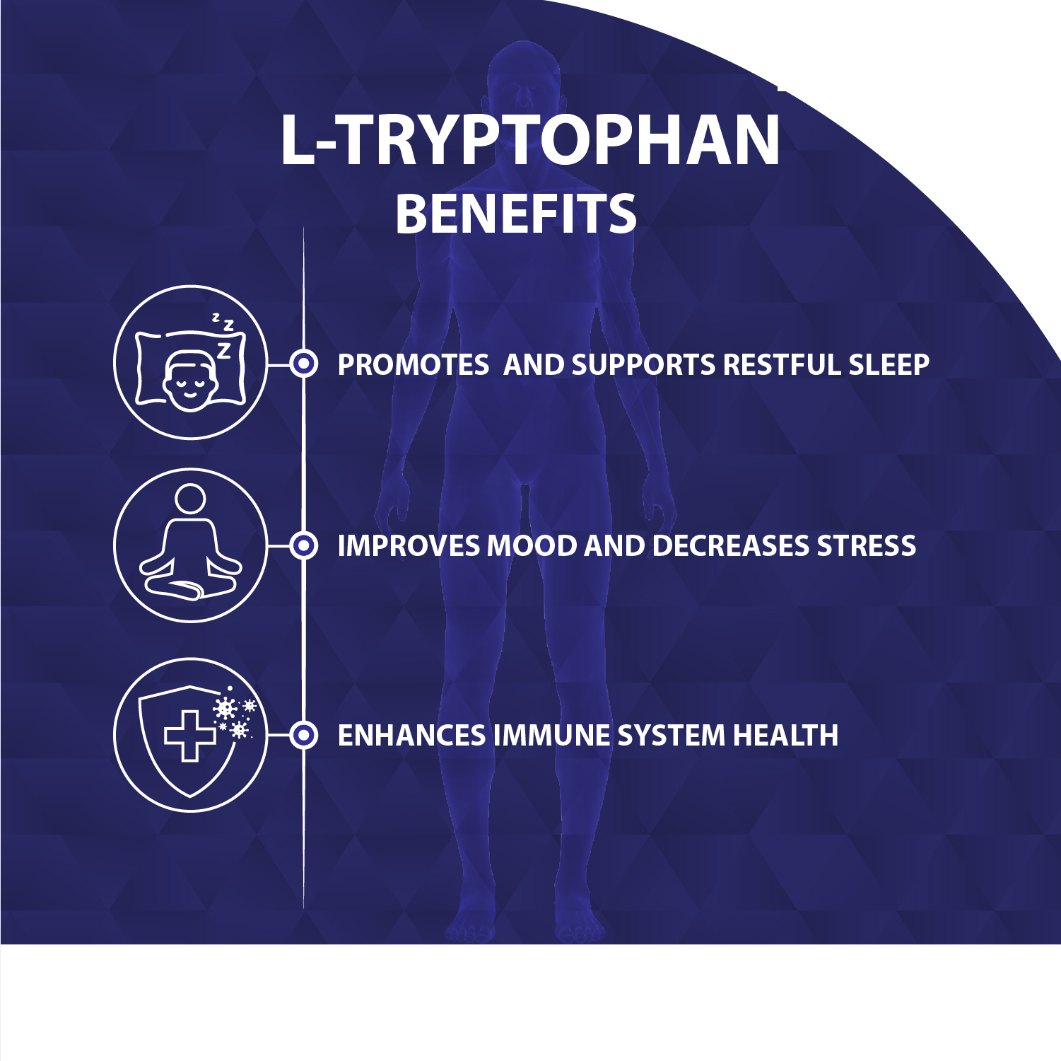 L-tryptophan benefits2