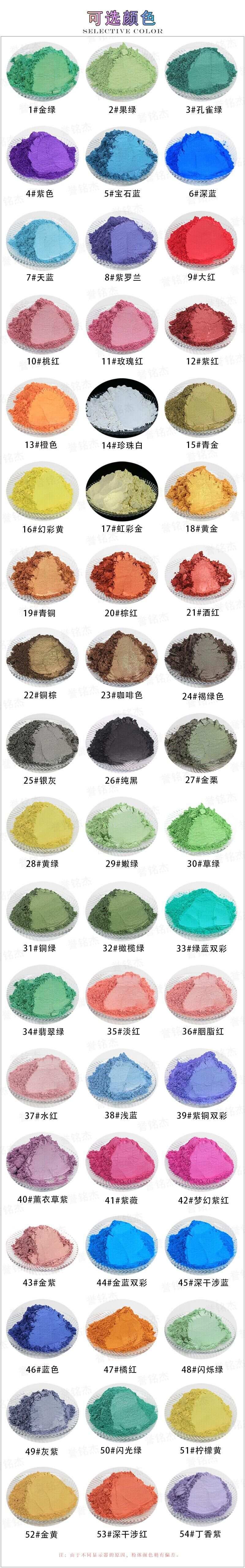 Mica Powder 4