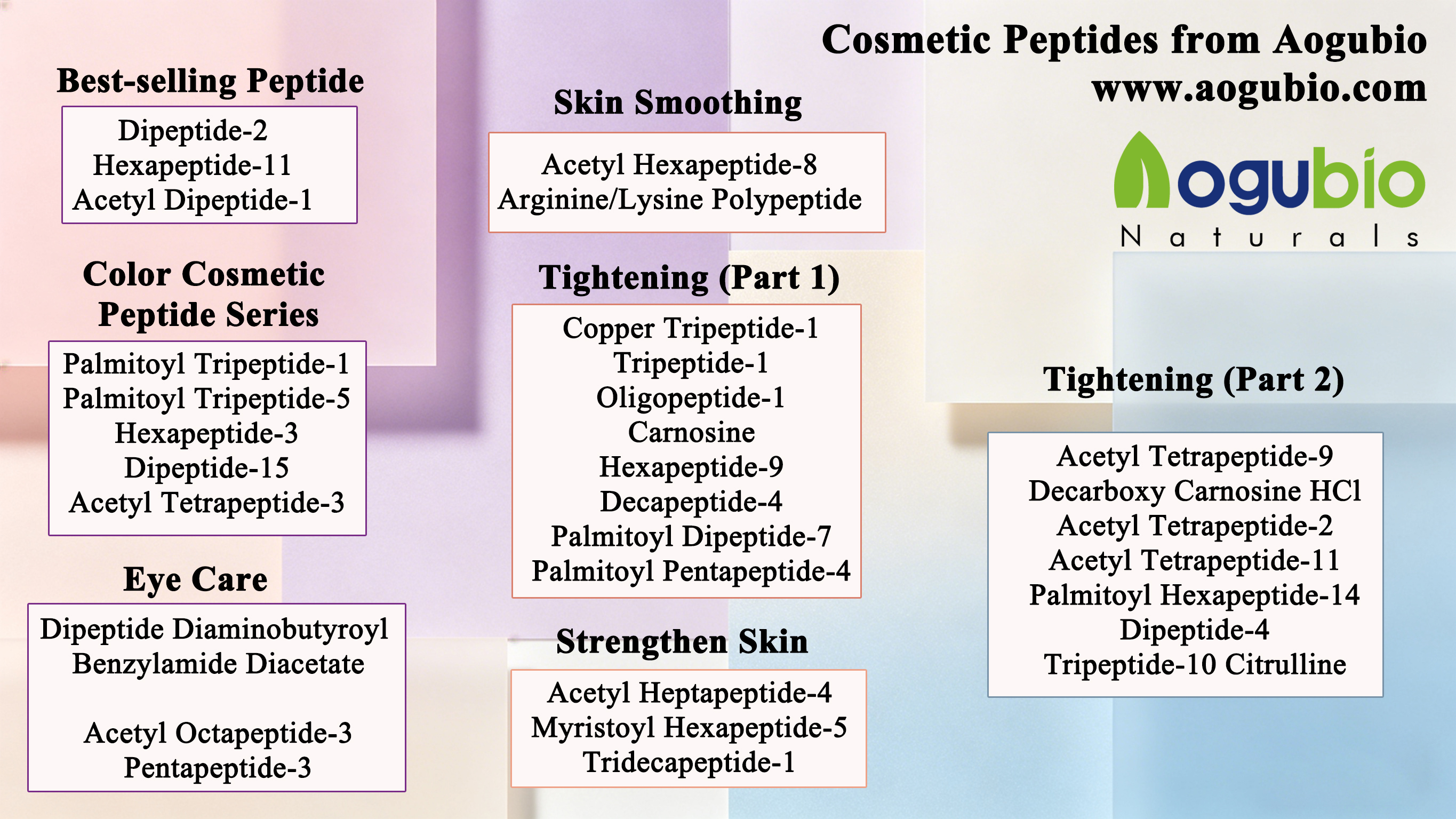 Peptide 肽