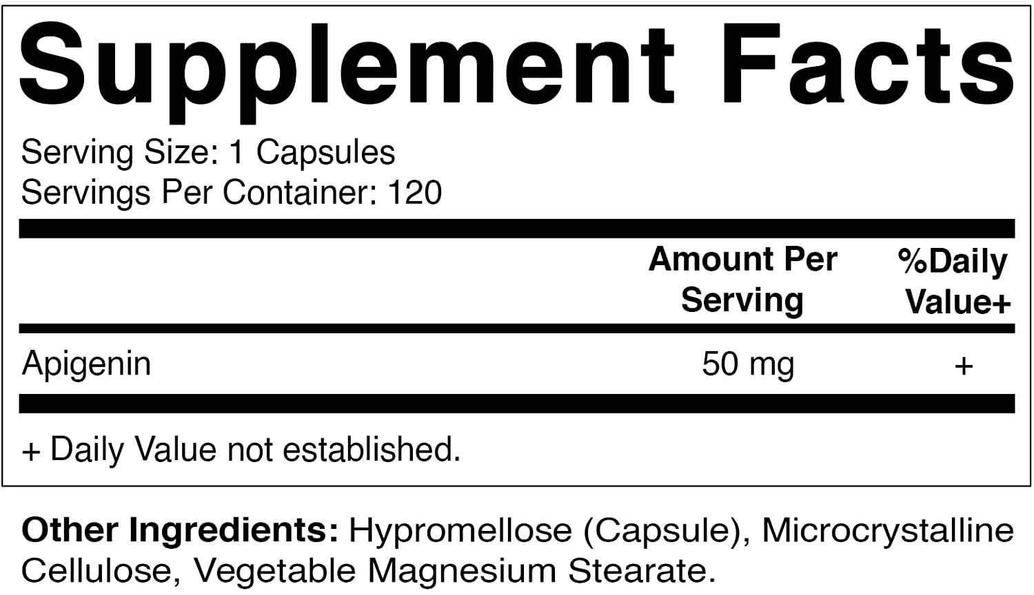 Supplements facts of Apigenin