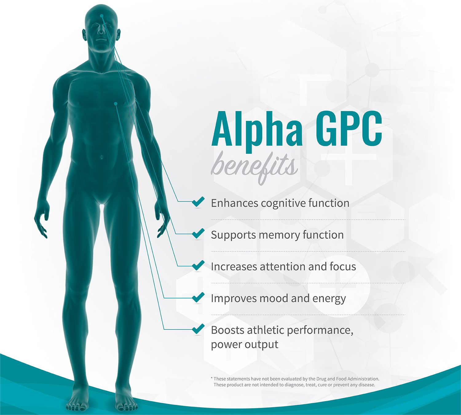 alpha gpc benefits